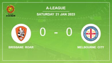 A-League: Brisbane Roar draws 0-0 with Melbourne City on Saturday