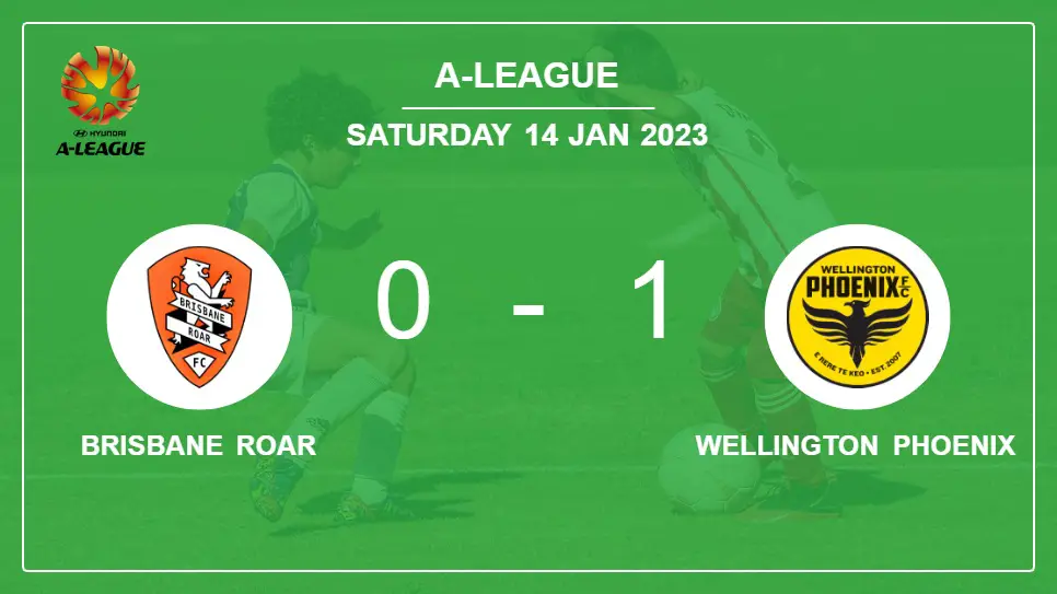 Brisbane-Roar-vs-Wellington-Phoenix-0-1-A-League