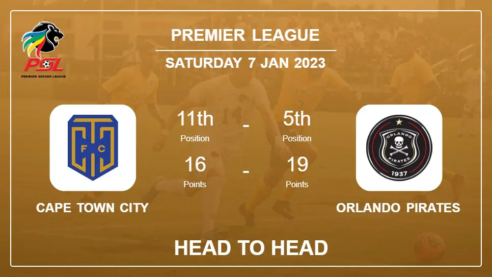 Cape Town City vs Orlando Pirates: Head to Head stats, Prediction, Statistics - 07-01-2023 - Premier League