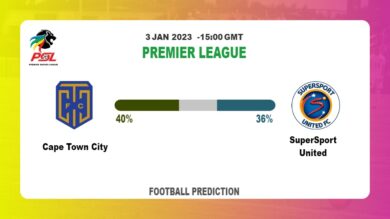 Cape Town City vs SuperSport United Prediction: Fantasy football tips at Premier League