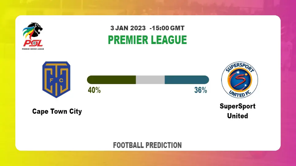 Cape Town City Vs SuperSport United Prediction Info 2023 01 03 Matche 