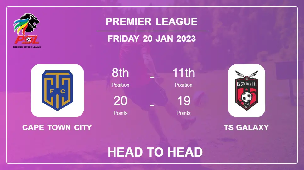 Head to Head stats Cape Town City vs TS Galaxy: Prediction, Odds - 20-01-2023 - Premier League