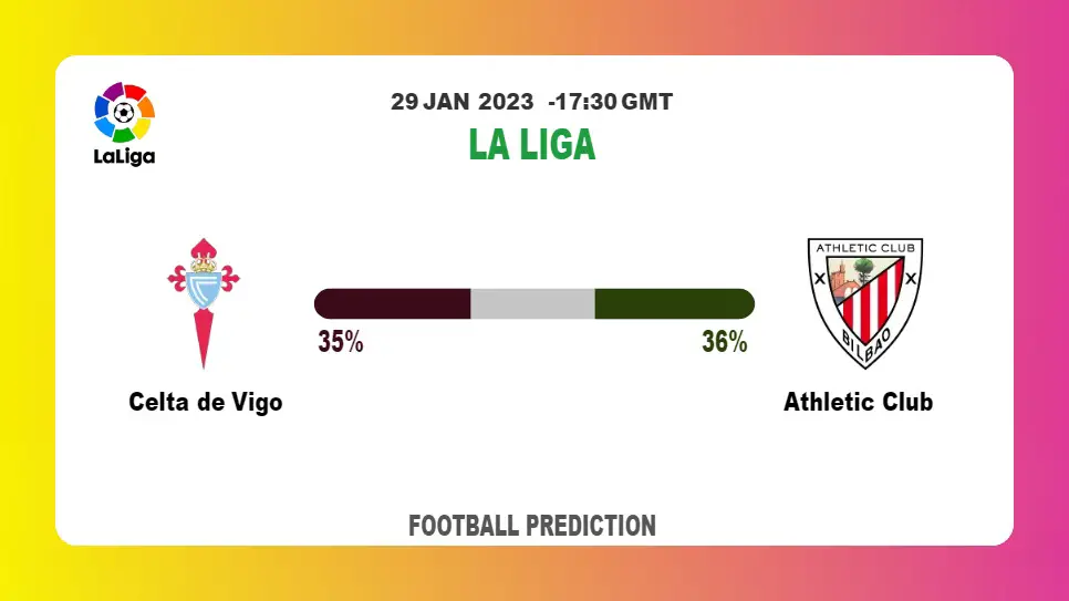 Celta de Vigo vs Athletic Club Prediction and Betting Tips | 29th January 2023