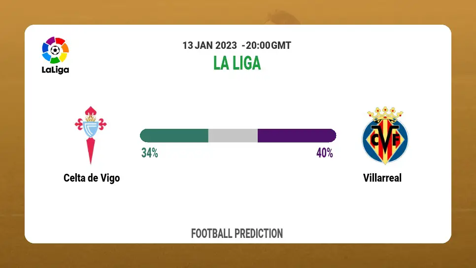 Celta de Vigo vs Villarreal Prediction and Betting Tips | 13th January 2023