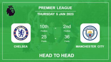 Chelsea vs Manchester City: Head to Head stats, Prediction, Statistics – 05-01-2023 – Premier League