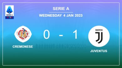 Juventus 1-0 Cremonese: prevails over 1-0 with a late goal scored by A. Milik