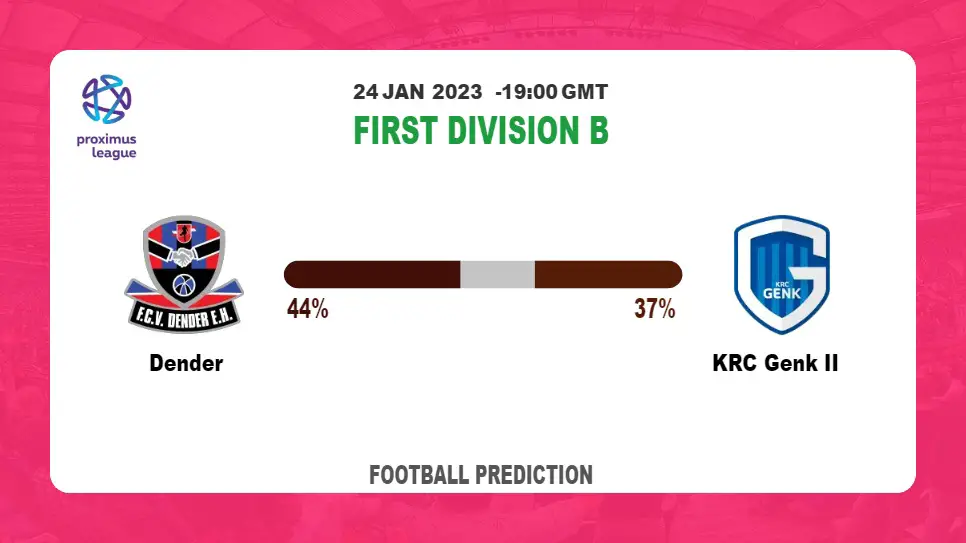 Dender vs KRC Genk II Prediction: Fantasy football tips at First Division B