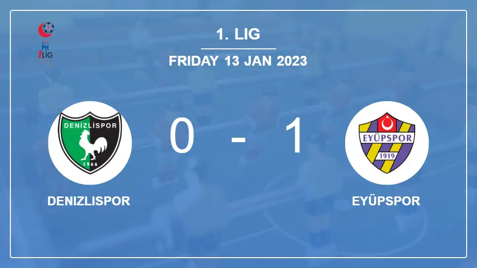 Denizlispor-vs-Eyüpspor-0-1-1.-Lig