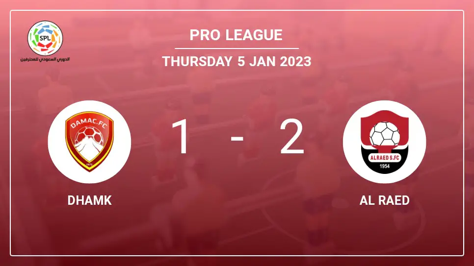 Dhamk-vs-Al-Raed-1-2-Pro-League