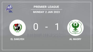 Al Masry 1-0 El Daklyeh: conquers 1-0 with a goal scored by M. Hamdi