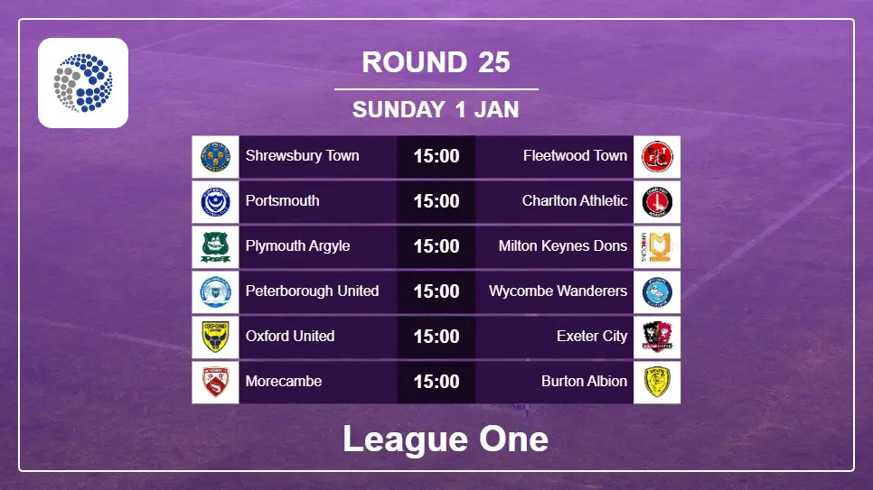 England League One 2022-2023 Round-25 2023-01-01 matches