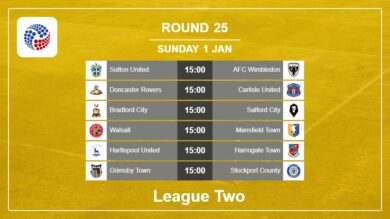 League Two 2022-2023 H2H, Predictions: Round 25 1st January