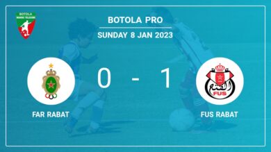 FUS Rabat 1-0 FAR Rabat: conquers 1-0 with a goal scored by N. Bola