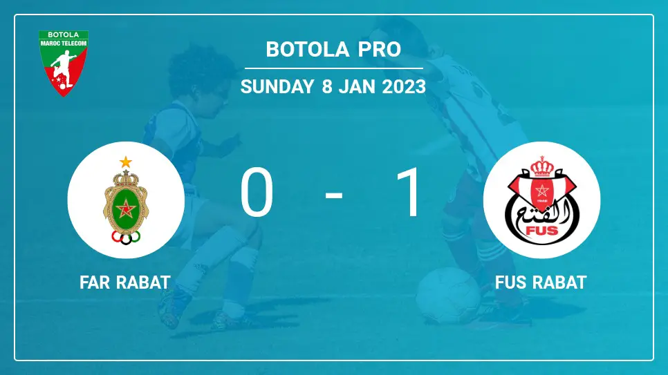 FAR-Rabat-vs-FUS-Rabat-0-1-Botola-Pro
