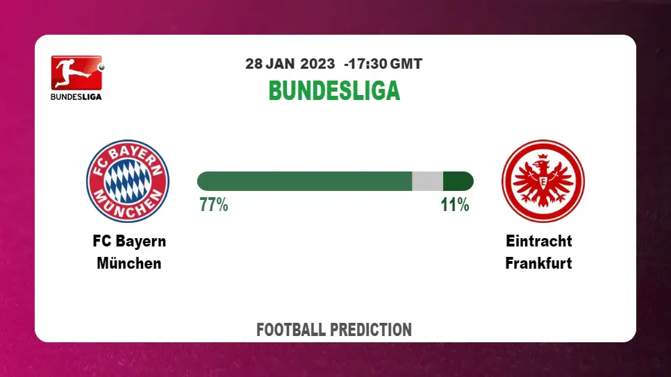 Bundesliga Round 18: FC Bayern MÃ¼nchen vs Eintracht Frankfurt Prediction and time