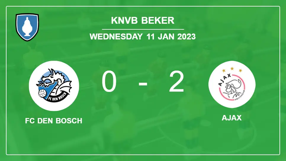 FC-Den-Bosch-vs-Ajax-0-2-KNVB-Beker