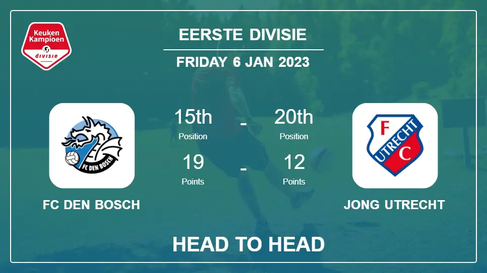 FC Den Bosch vs Jong Utrecht: Head to Head, Prediction | Odds 06-01-2023 - Eerste Divisie