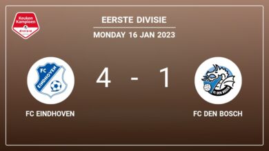 Eerste Divisie: FC Eindhoven estinguishes FC Den Bosch 4-1 with a fantastic performance