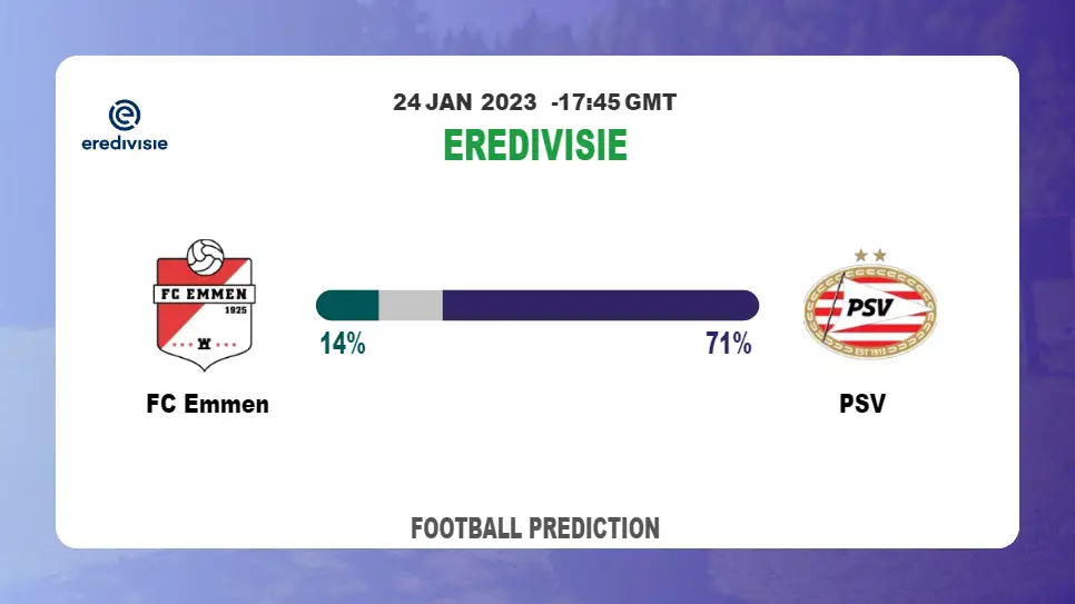 FC Emmen vs PSV Prediction and Betting Tips | 24th January 2023