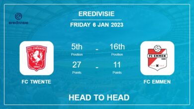 Head to Head stats FC Twente vs FC Emmen: Prediction, Odds – 06-01-2023 – Eredivisie