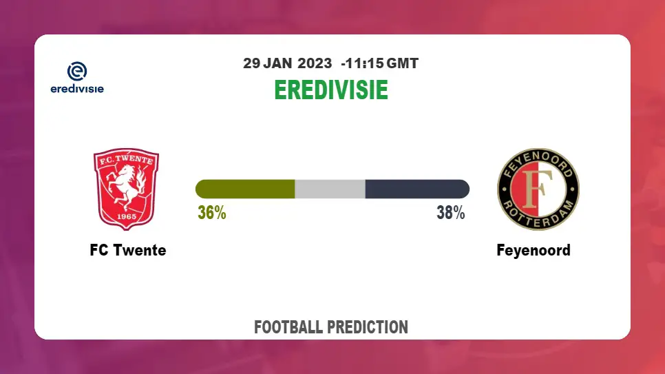 FC Twente vs Feyenoord: Football Match Prediction tommorrow | 29th January 2023