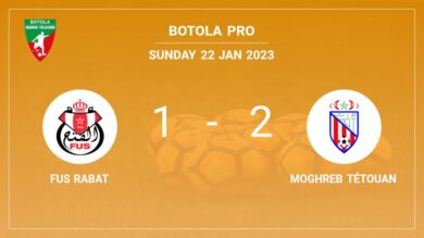 Moghreb Tétouan tops FUS Rabat 2-1 with M. Kamal scoring 2 goals