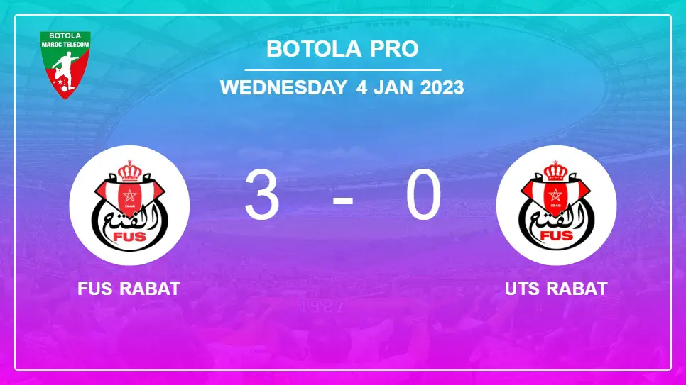 FUS-Rabat-vs-UTS-Rabat-3-0-Botola-Pro