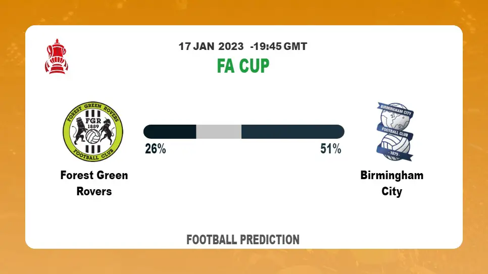 Forest Green Rovers vs Birmingham City Prediction: Fantasy football tips at FA Cup