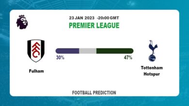 Premier League: Fulham vs Tottenham Hotspur Prediction and live-streaming details