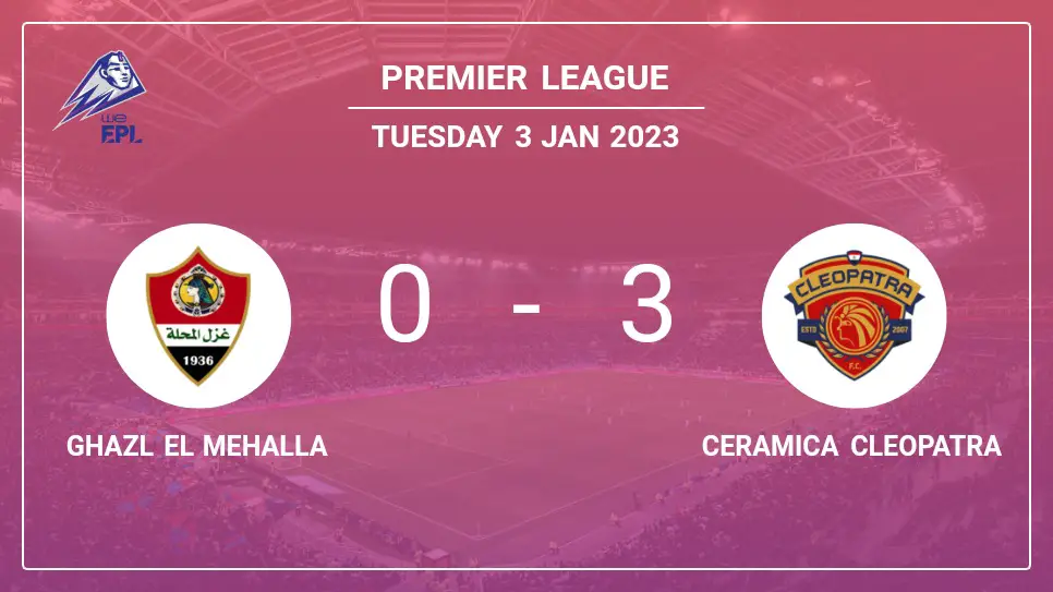 Ghazl-El-Mehalla-vs-Ceramica-Cleopatra-0-3-Premier-League