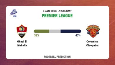 Premier League: Ghazl El Mehalla vs Ceramica Cleopatra Prediction and live-streaming details