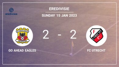 Eredivisie: Go Ahead Eagles and FC Utrecht draw 2-2 on Sunday