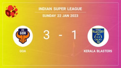 Indian Super League: Goa beats Kerala Blasters 3-1