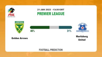 Golden Arrows vs Maritzburg United Prediction: Fantasy football tips at Premier League