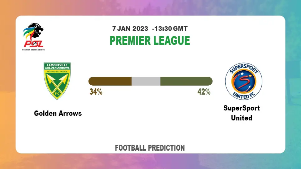 Golden Arrows vs SuperSport United Prediction: Fantasy football tips at Premier League