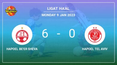 Ligat ha’Al: Hapoel Be’er Sheva wipes out Hapoel Tel Aviv 6-0 with an outstanding performance