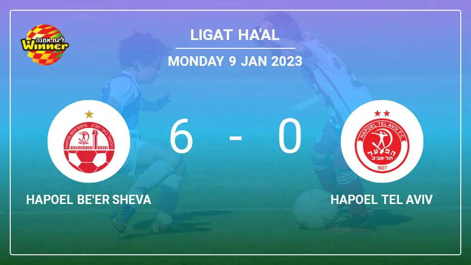 Hapoel-Be-er-Sheva-vs-Hapoel-Tel-Aviv-6-0-Ligat-ha'Al