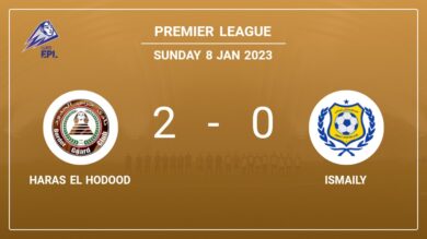 Premier League: M. Mohamed scores a double to give a 2-0 win to Haras El Hodood over Ismaily