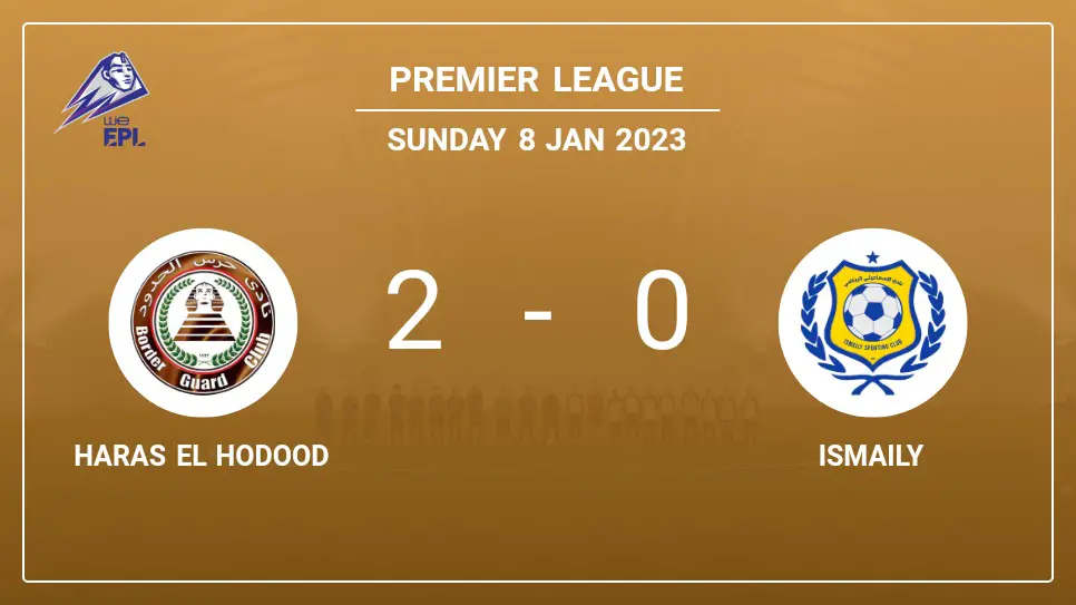 Haras-El-Hodood-vs-Ismaily-2-0-Premier-League