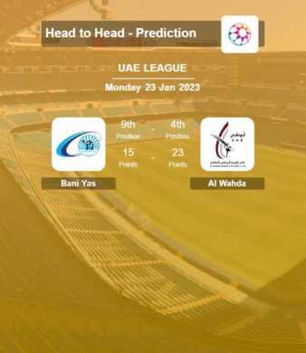 H2H, Prediction Bani Yas vs Al Wahda Uae League 2022/2023