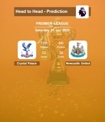 H2H, Prediction Crystal Palace vs Newcastle United Premier League 2022/2023