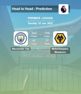 Manchester City vs Wolverhampton Wanderers Prediction, H2H Premier League 2022/2023