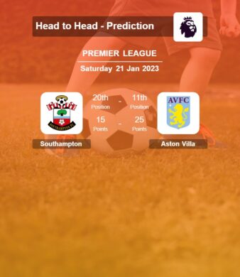 H2H, Prediction Southampton vs Aston Villa 21-01-2023