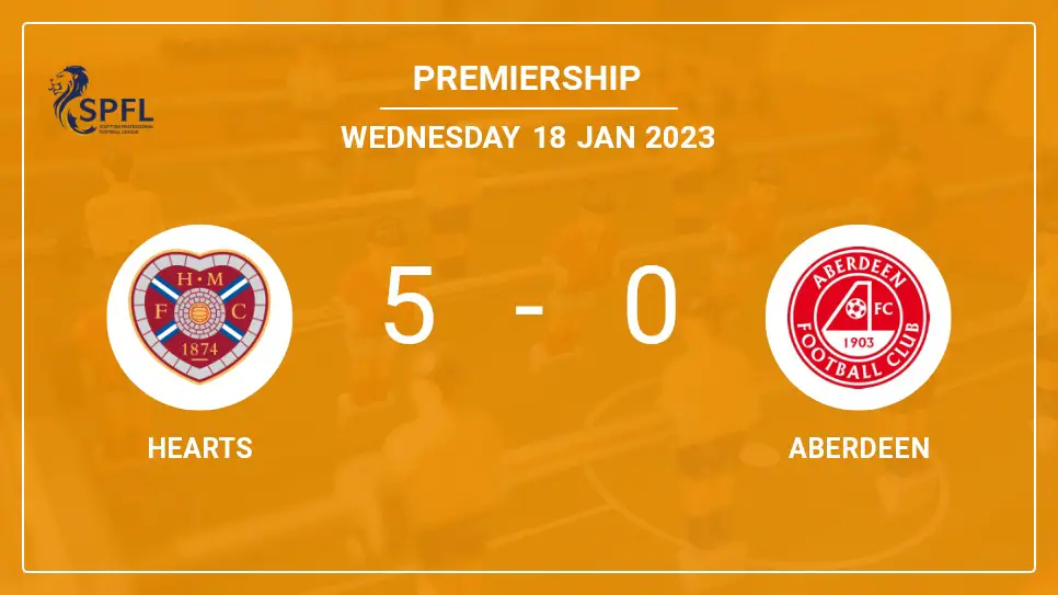 Hearts-vs-Aberdeen-5-0-Premiership