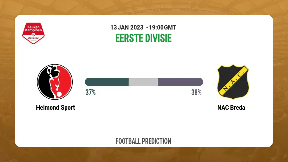 Helmond Sport vs NAC Breda Prediction: Fantasy football tips at Eerste Divisie
