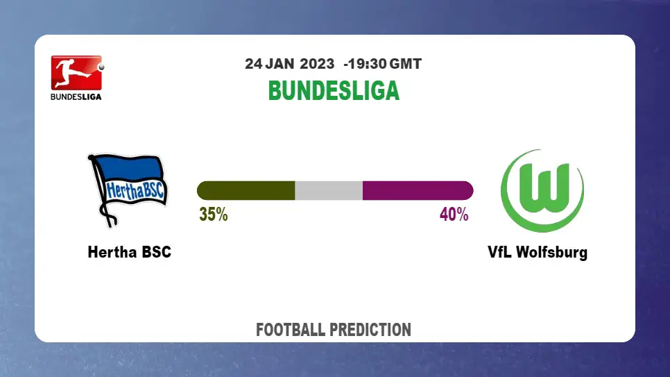 Hertha BSC vs VfL Wolfsburg Prediction and Best Bets | 24th January 2023