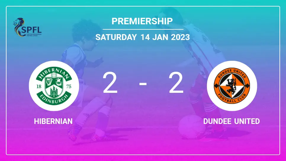 Hibernian-vs-Dundee-United-2-2-Premiership