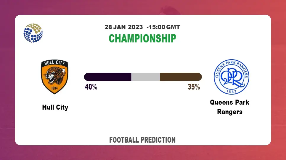Hull City vs Queens Park Rangers: Championship Prediction and Match Preview