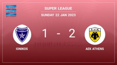 Super League: AEK Athens recovers a 0-1 deficit to top Ionikos 2-1