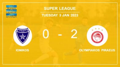 Olympiakos Piraeus 2-0 Ionikos: A surprise win against Ionikos